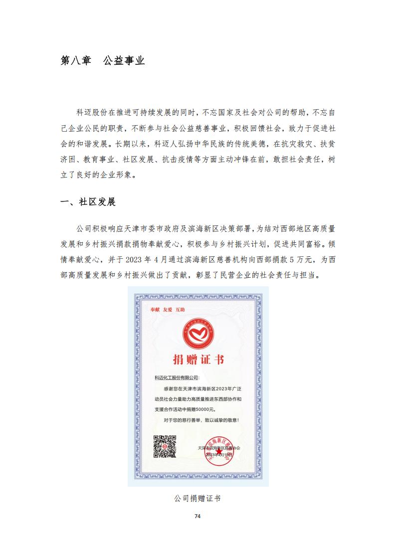 科邁化工股份有限公司2024年CSR報(bào)告 - 網(wǎng)站版_74.jpg
